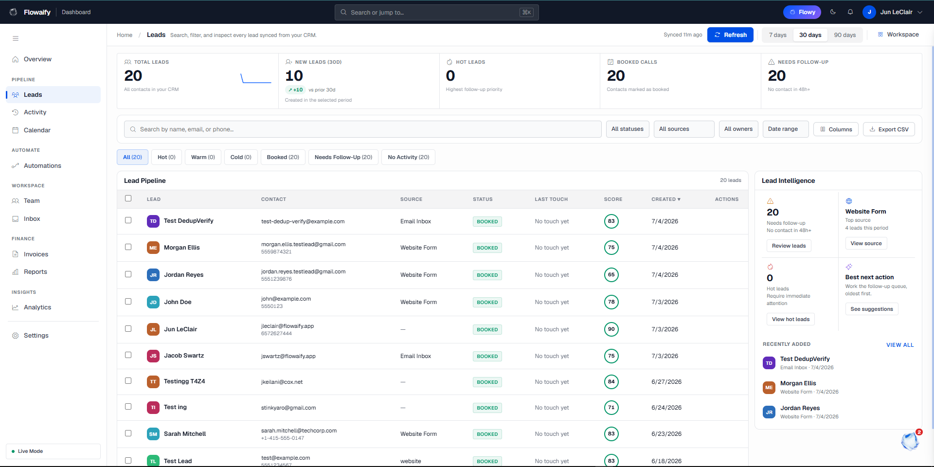 Flowaify Leads dashboard