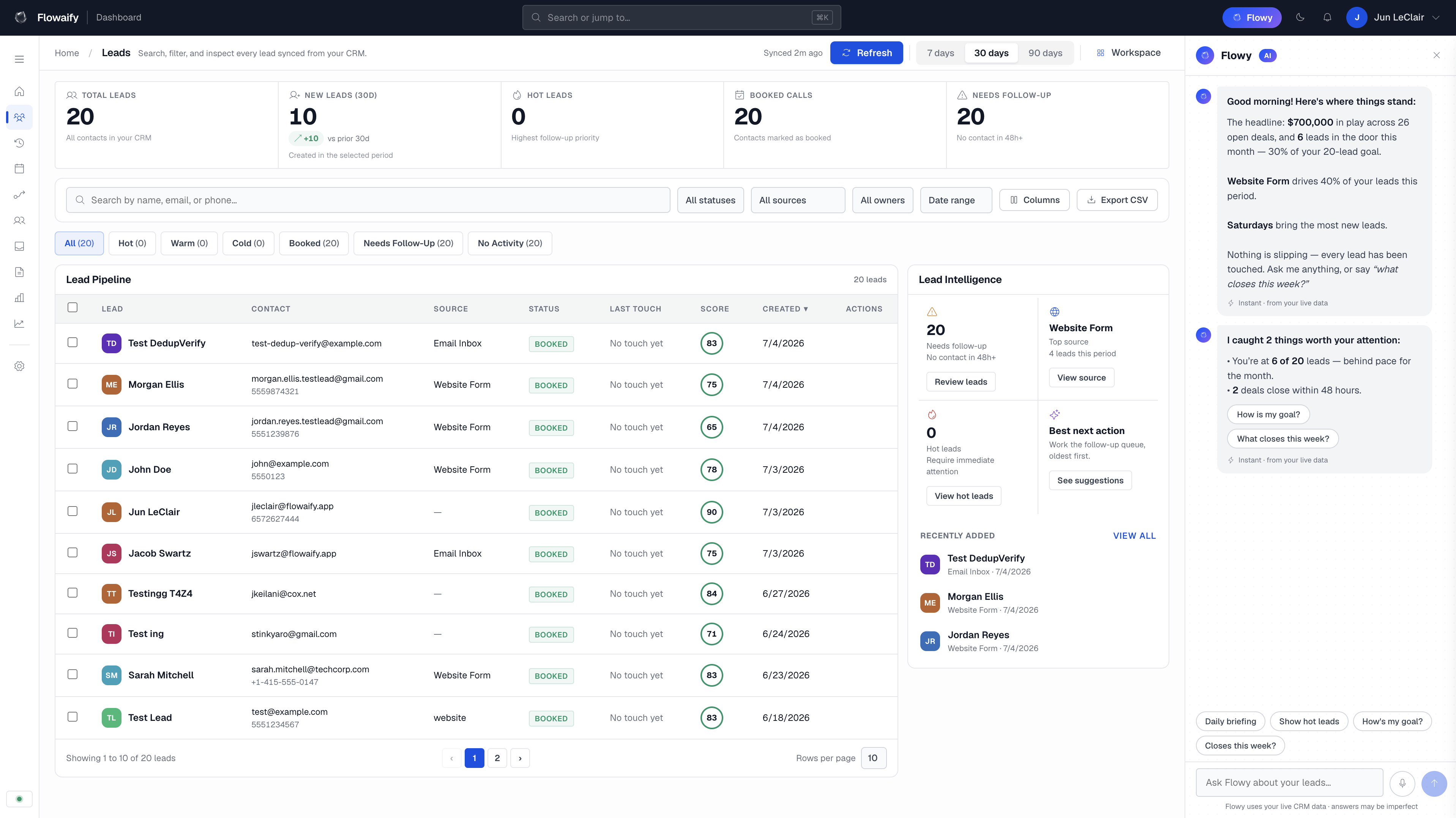 Flowaify Leads dashboard